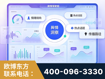 敦化-品牌舆情分析