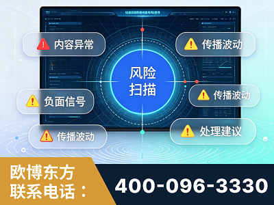 敦化-场景问题监测